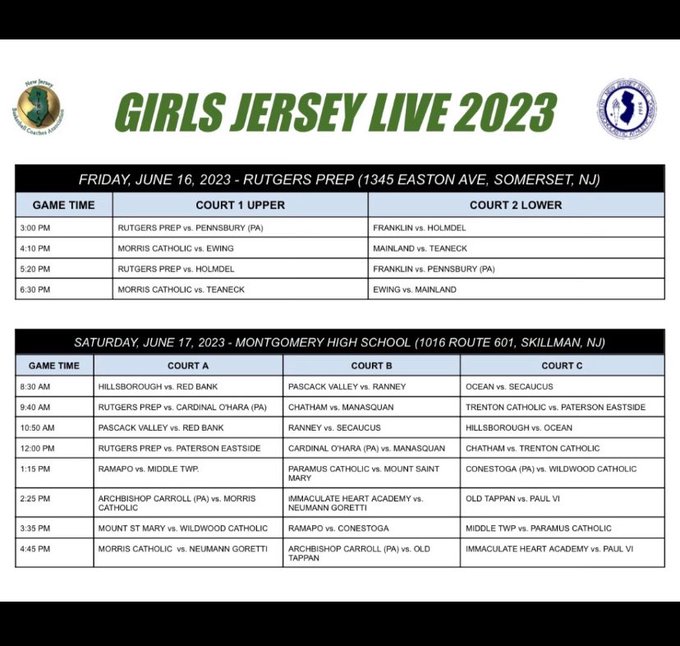 GIRLS JERSEY LIVE PREVIEW;; TOP PLAYERS FRIDAY DAY ONE! post thumbnail image