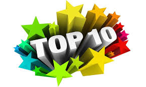 THE TOP 10 STORIES..WHO ARE THE MOST RECRUITED?  TINY GREEN’S MUST RECRUIT TOP 5 post thumbnail image